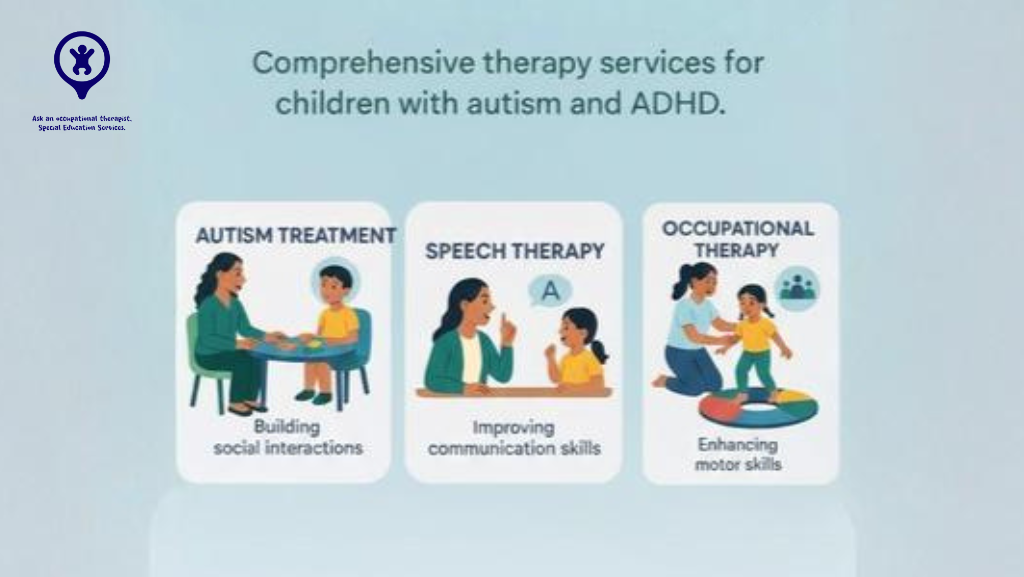 ABA Therapy vs Speech Therapy vs Occupational Therapy